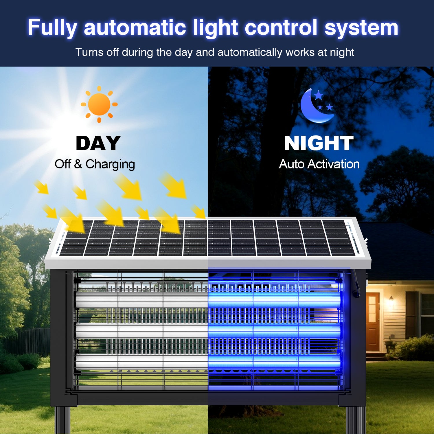 3,000 sq.ft. Electric Indoor/Outdoor Bug Zapper Insect Killer for Patio Garden