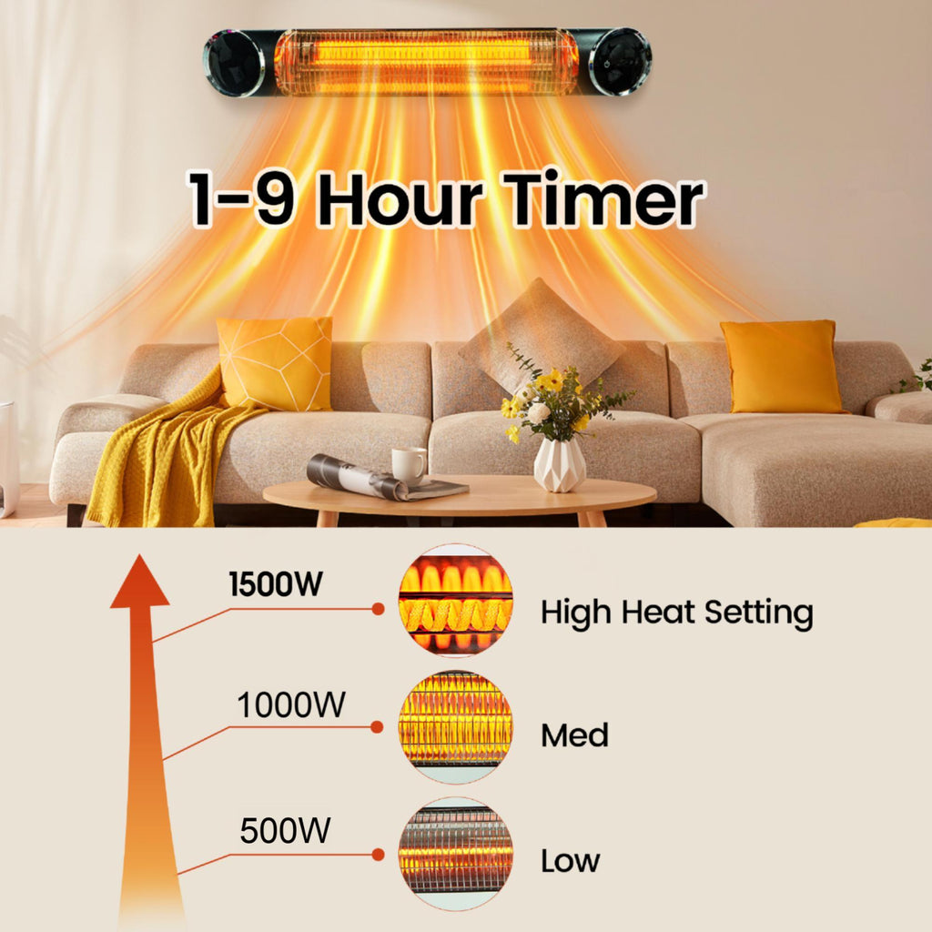 Wall/Ceiling Mounted Infrared Patio Heater with Touch/Remote Control for Outdoor Indoor Use