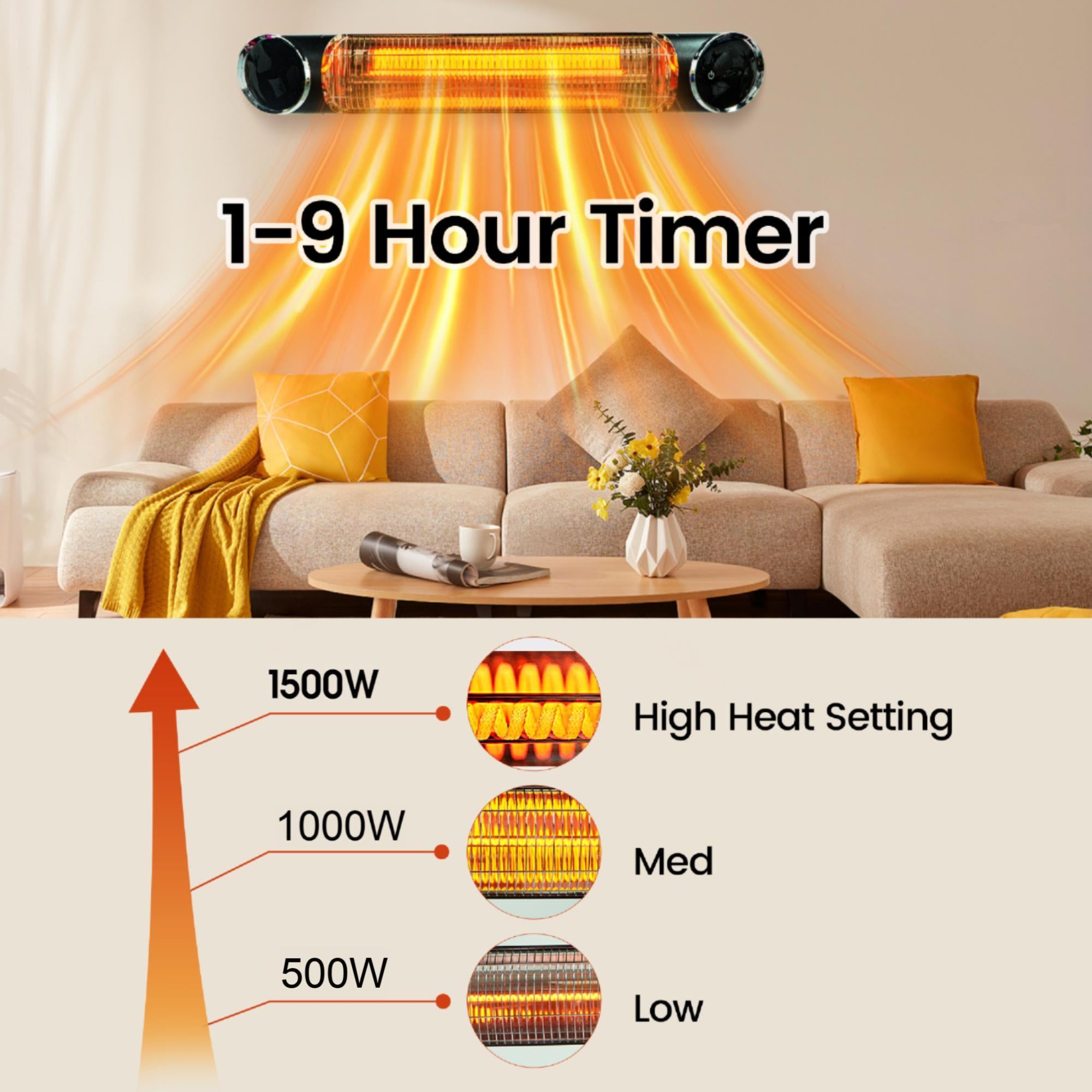 Wall/Ceiling Mounted Infrared Patio Heater with Touch/Remote Control for Outdoor Indoor Use