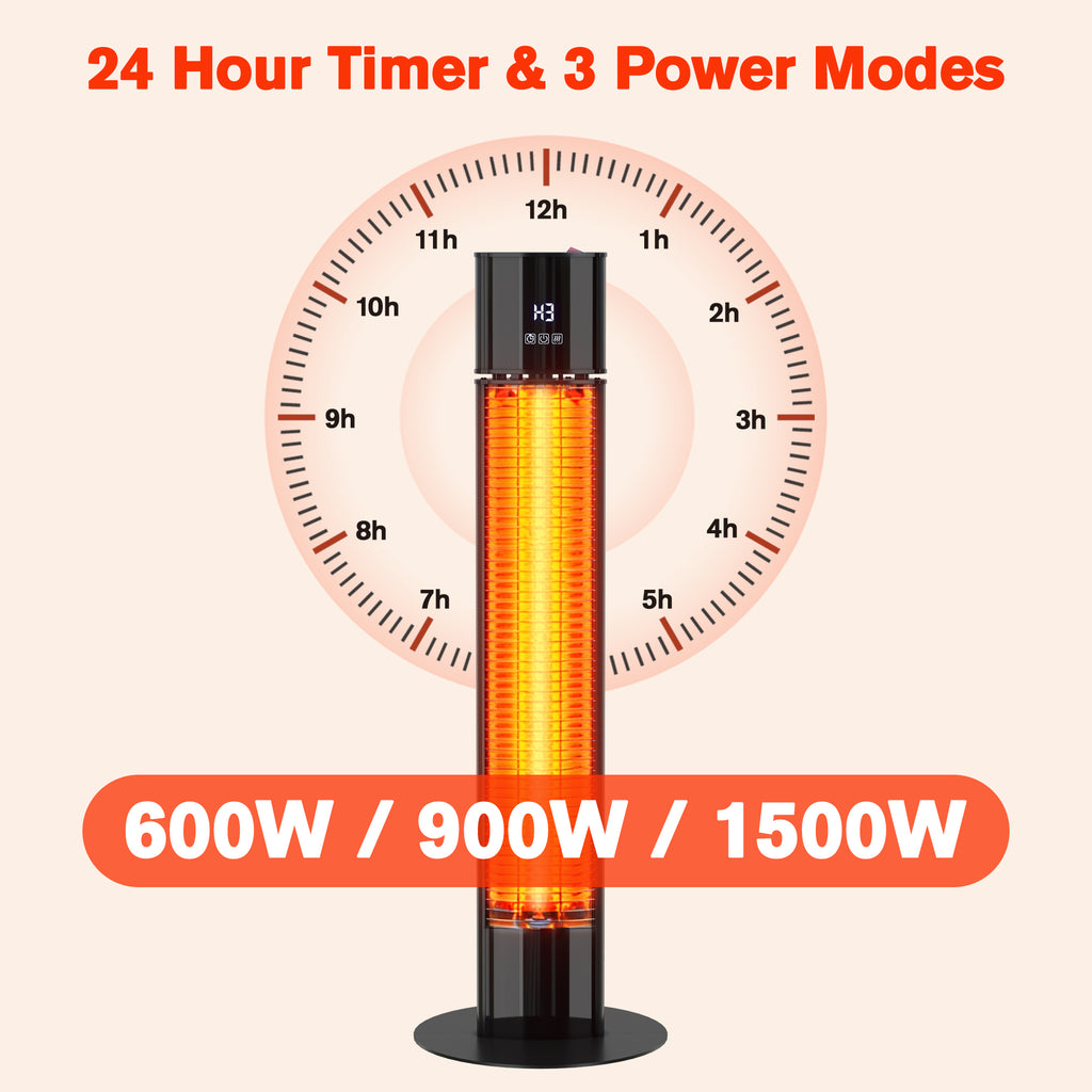 1500-Watt Electric Tower Space Heater Standing Heater with Display Panel & Remote Control