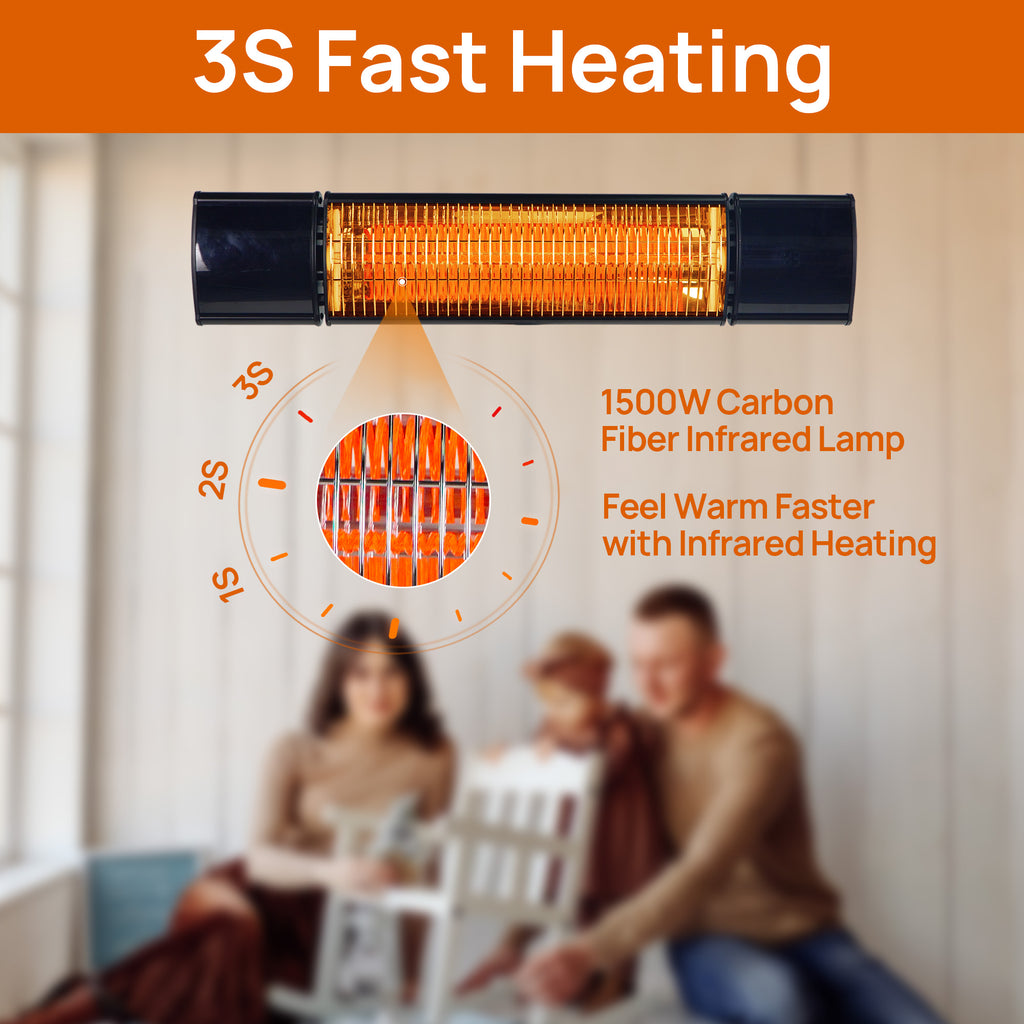 1500-Watt Electric Patio Heater Wall Mounted Ceiling Mounted Heater with Remote Control for Outdoor Indoor