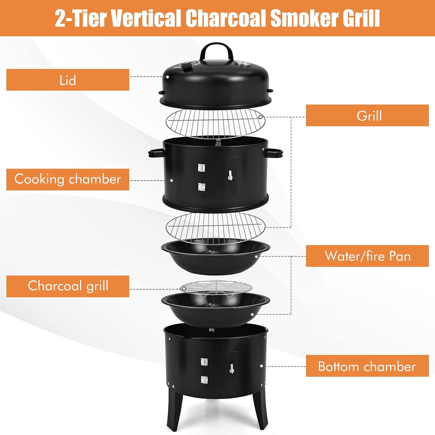 3-in-1 Charcoal Smoker Grill with 2-Layer Separable BBQ Grills for Camping &amp; Family Cooking